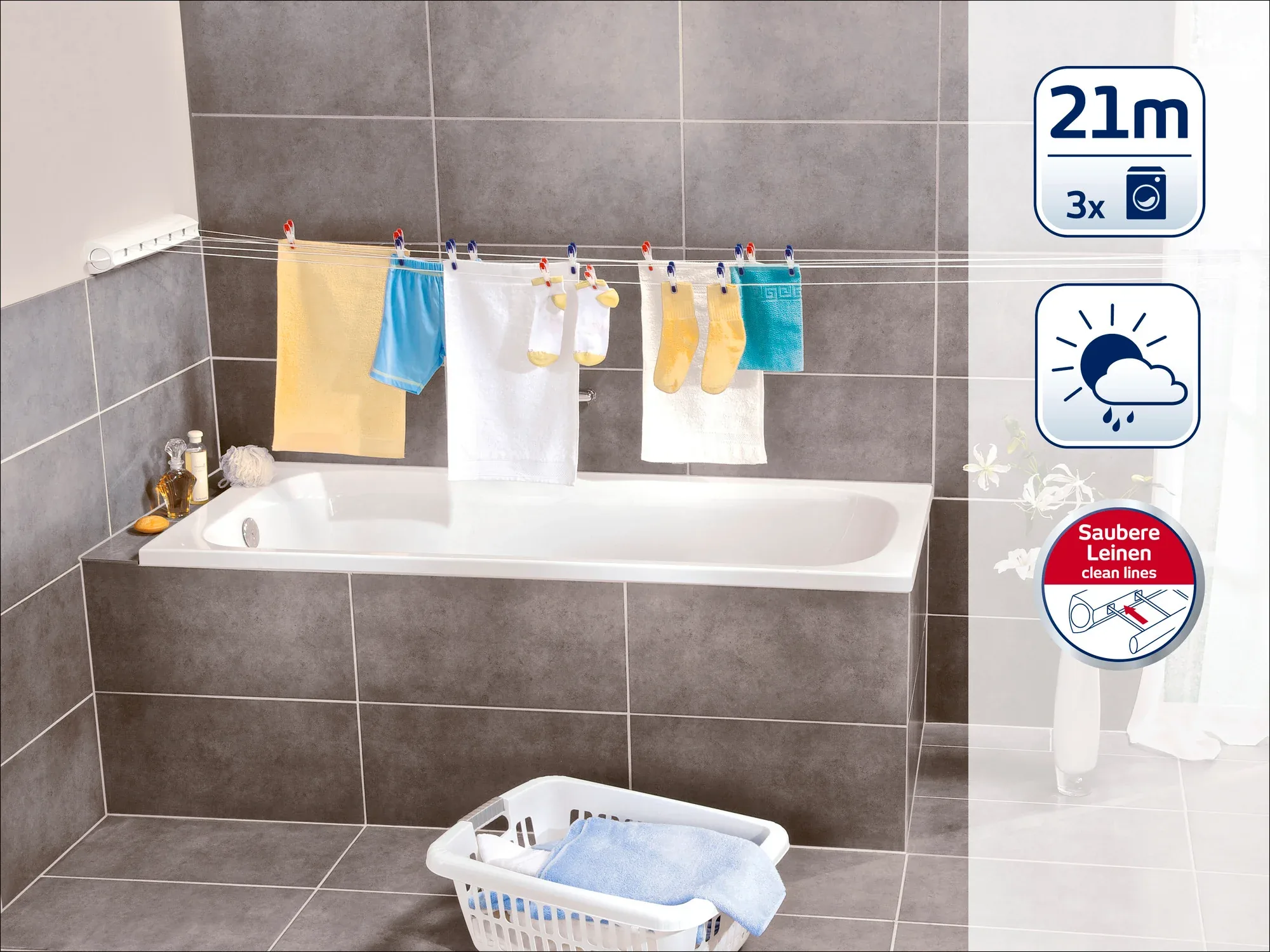 Zidna sušilica za veš ROLLFIX 210 Longline - slika 02